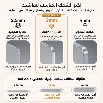 دليل اختيار السمك المناسب والفرق بين السماكات المختلفة لاسكرينة حماية التلفزيون